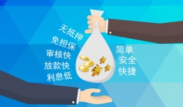 深圳龙华区大额短借-深圳龙华区身份证正规贷款-深圳龙华区应急借钱空放